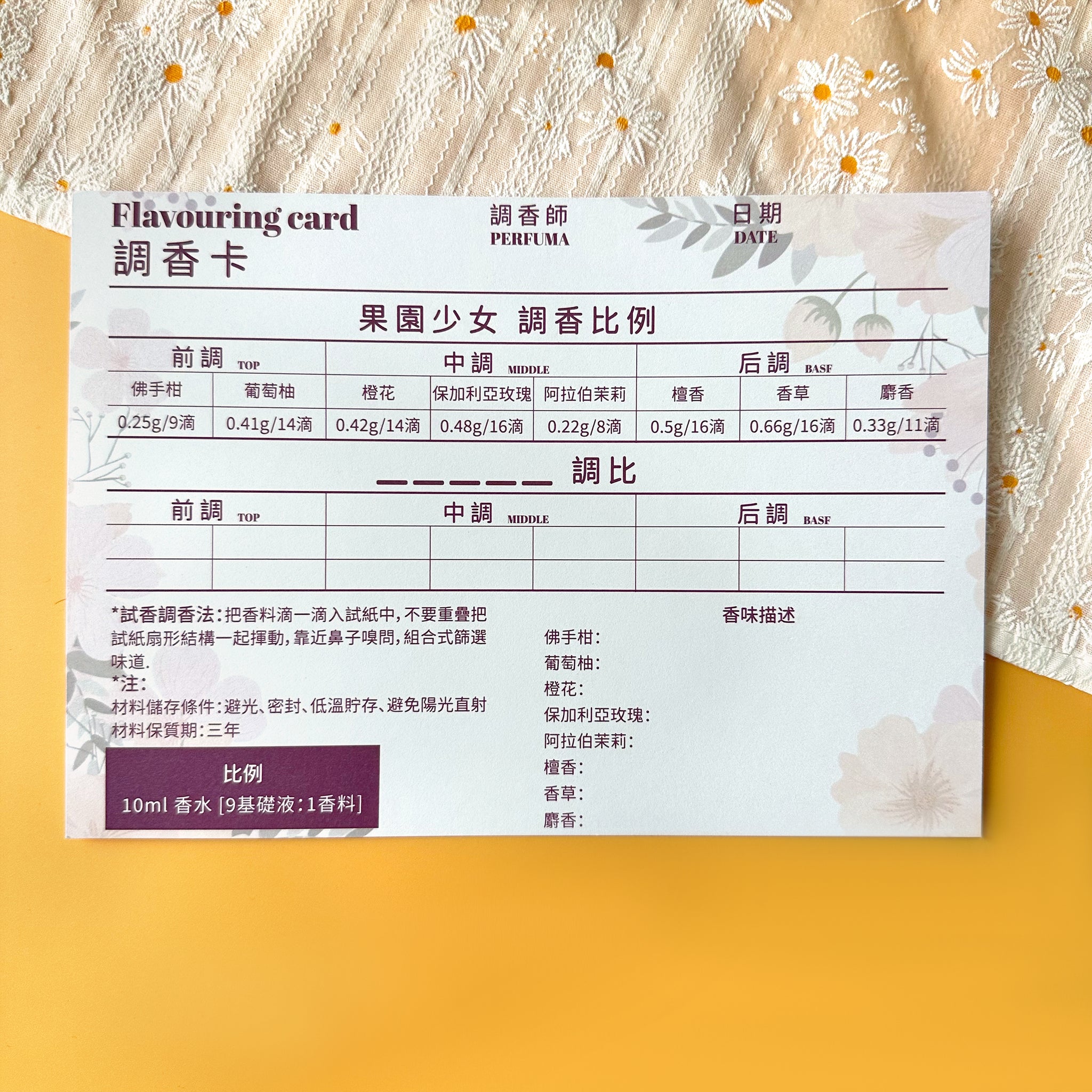 DIY香水禮盒丨果香 Make Your Own Perfume 女香 送女友情人節禮物 紀念日DIY專屬果香香氛 個性生日禮物 DY01-410 - Design Your Own Wine