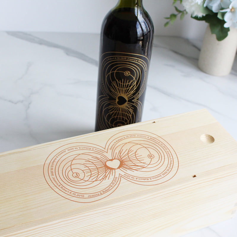 磁場相吸 定制紅酒| Custom Magnetic field attracts  Wine - Design Your Own Wine